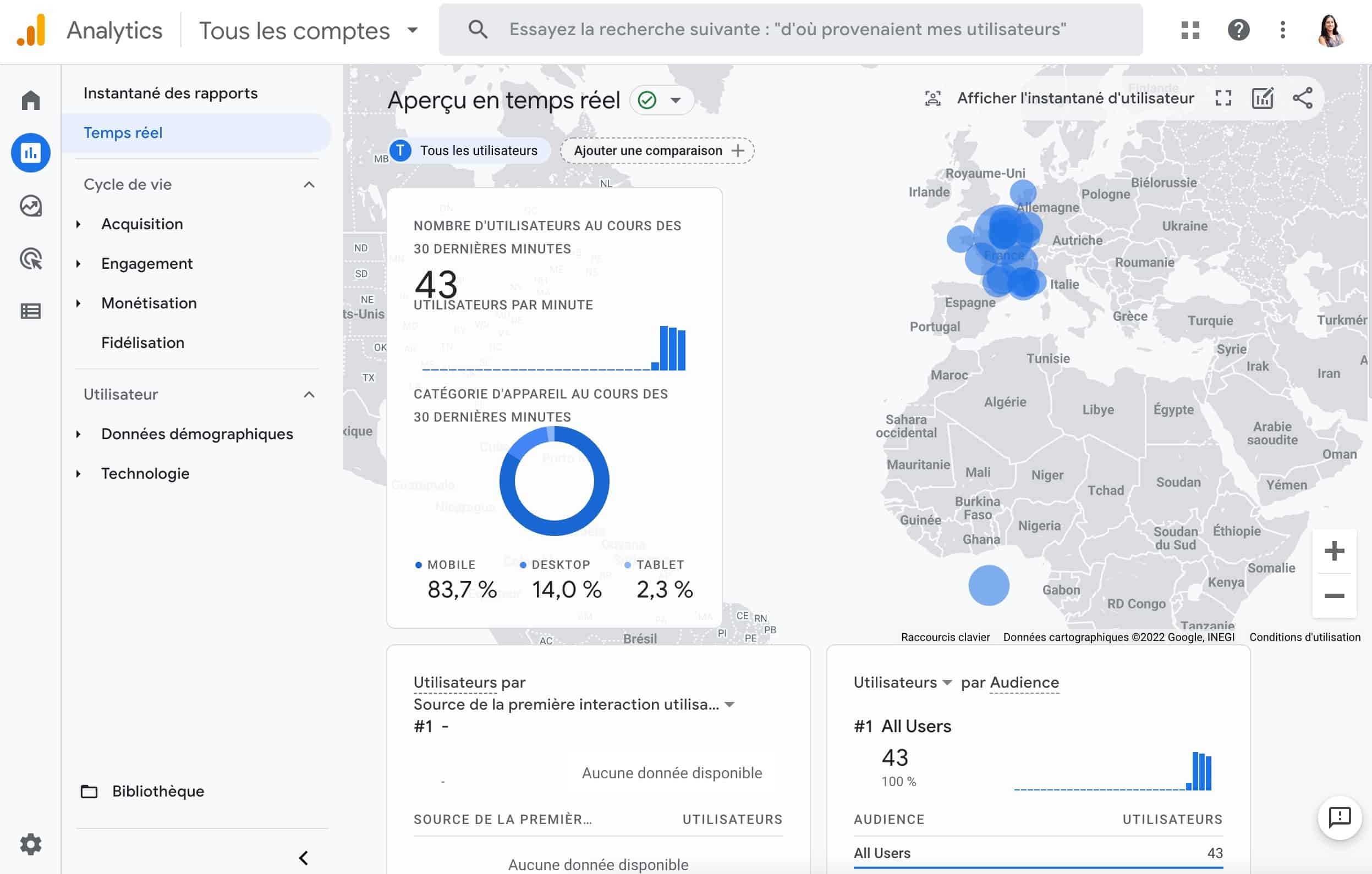 Rapport temps réel de Google Analytics 4